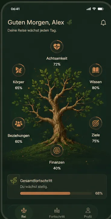 The ReiCover app: your growth tree and daily check-ins
